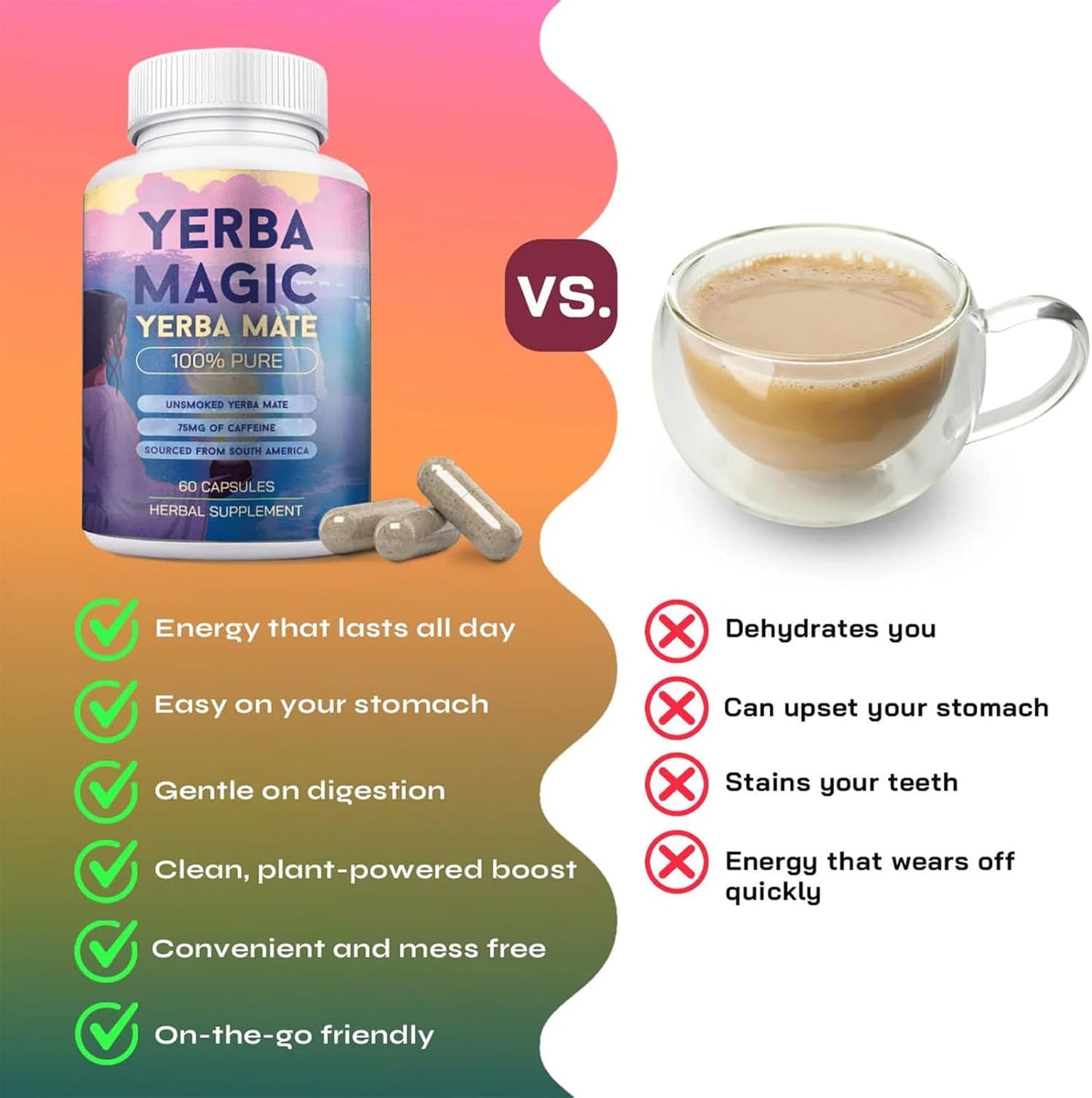 Yerba Magic Energy Capsules