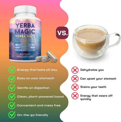 Yerba Magic Energy Capsules