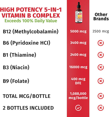 Liquid Energy Vitamin B Drops